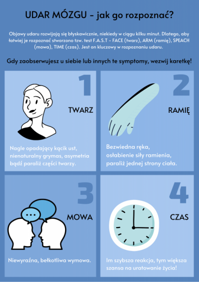 Spastyczność poudarowa, czyli jak odzyskać sprawność po udarze Zdrowie, LIFESTYLE - Szacuje się, że każdego roku w Polsce z powodu udaru mózgu leczonych jest nawet 90 tys. osób. Blisko 70 proc. pacjentów, którzy przeżyją udar staje się niepełnosprawna.