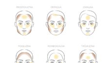 1.Konturowanie twarzy Modelowanie kształtu twarzy, konturowanie i modelowanie owalu twarzy kosmetykami do makijażu