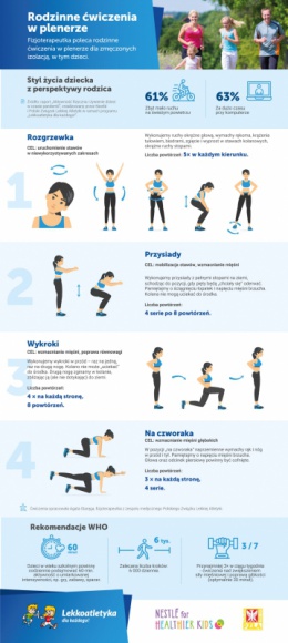 Rodzinne ćwiczenia w plenerze Zdrowie, LIFESTYLE - Nareszcie wiosna! Fizjoterapeutka poleca rodzinne ćwiczenia w plenerze dla zmęczonych przymusową izolacją – w tym najmłodszych