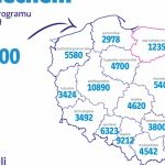 Zakończenie 8 edycji. "Dziel się Uśmiechem"